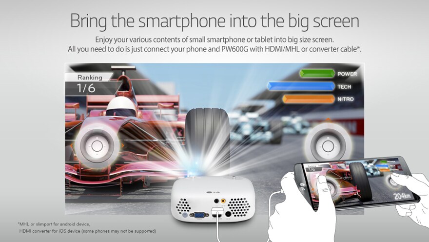 LG Mini projector_P5_PW600G